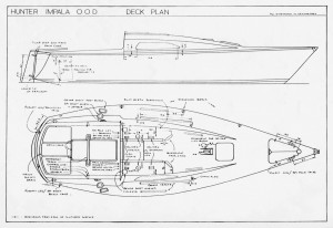 Impala 28 Deck Plan