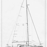 Impala 28 Sail Plan